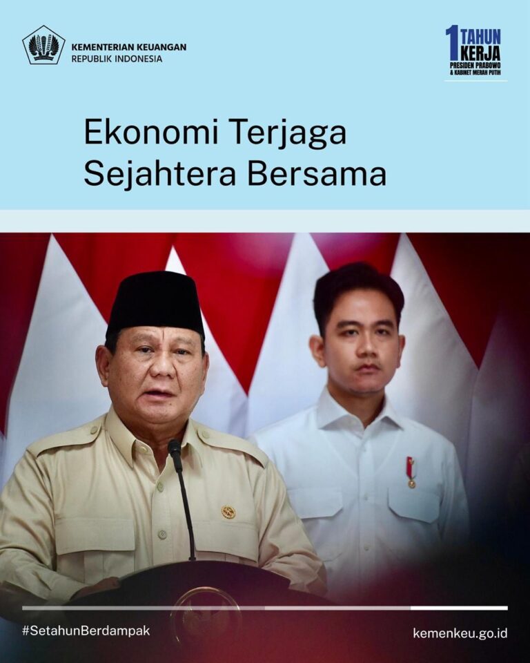 Ekonomi Terjaga, Sejahtera Bersama: Satu Tahun Pemerintahan Presiden Prabowo Subianto dan Kabinet Merah Putih
